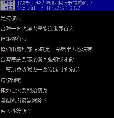 禍害臺灣20年？法律系成「臺大最該廢除科系」第一名，網友一面倒