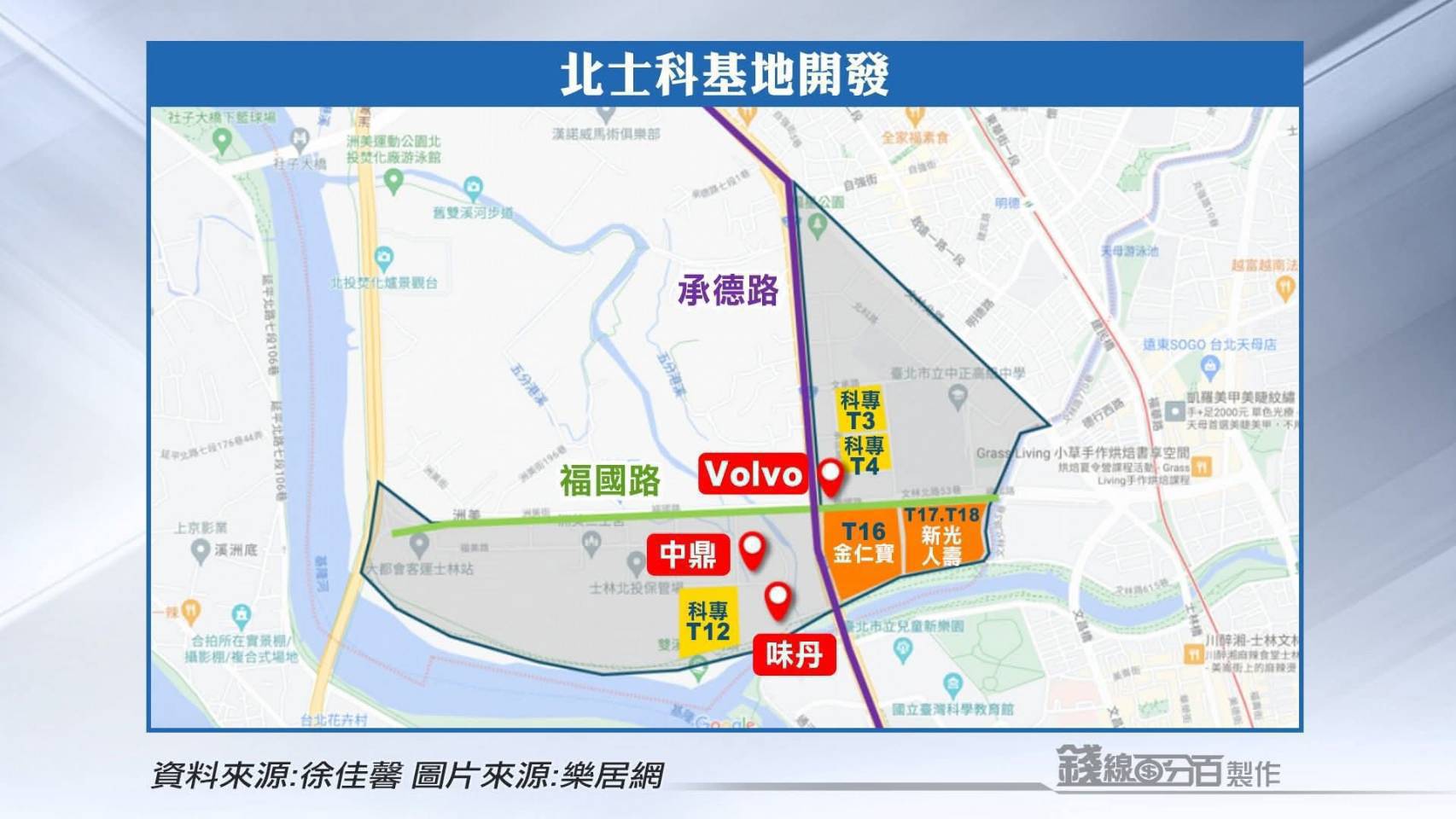 龔偉綸再出手 北士科成獵地新戰略重心