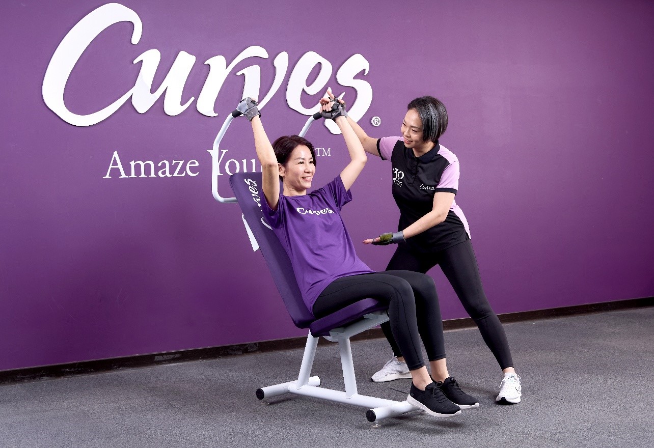 一年瘦12萬公斤!?可爾姿公布2025女性健身關鍵數據