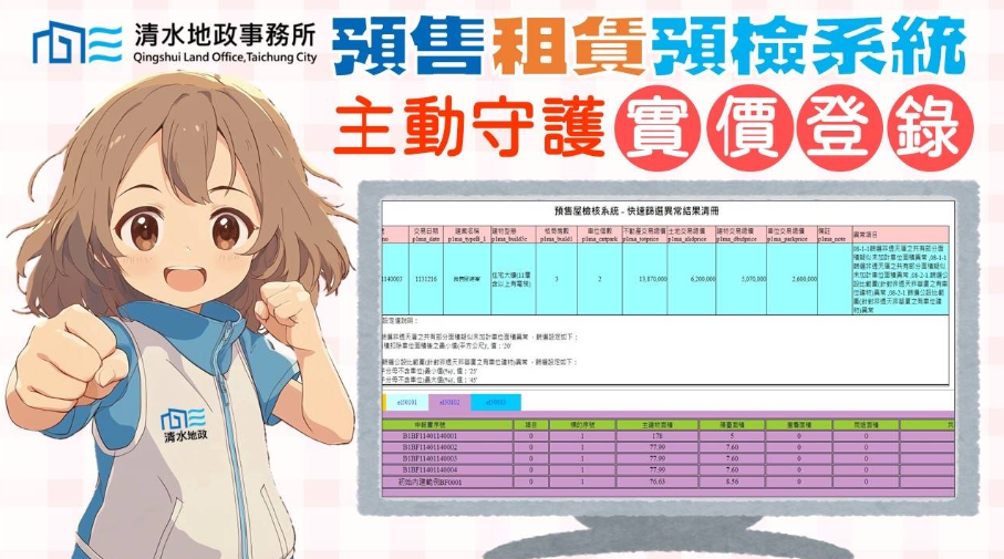 房市新防線！臺中市清水地所開發「預售租賃預檢系統」防堵實價登錄申報不實