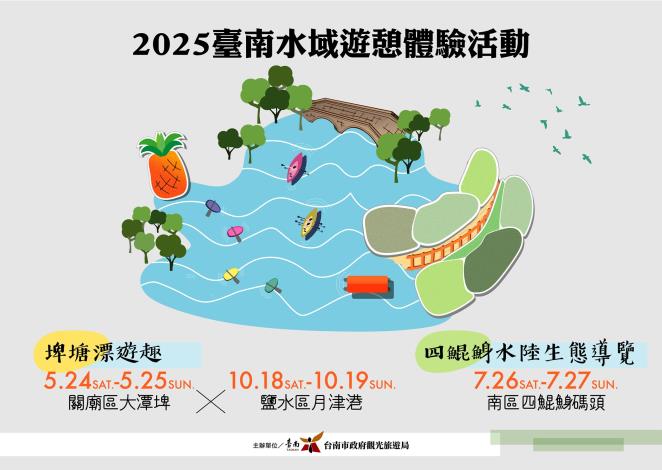 夏日親子玩水首選！臺南2025水域遊憩體驗 5/24大潭埤登場立即報名