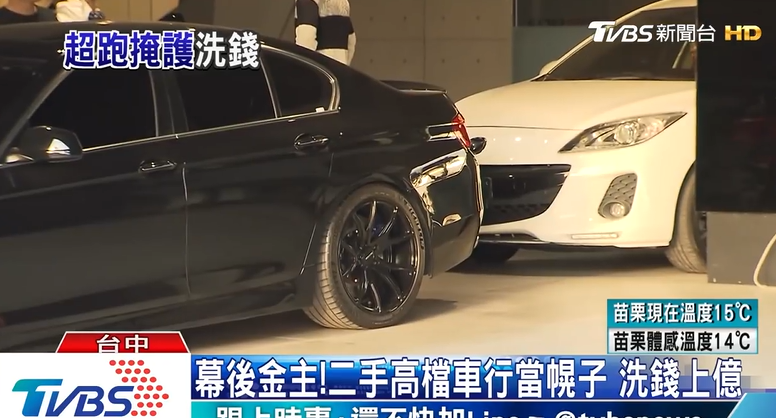 詐騙集團大揭秘！臺中二手車行洗錢中心 上億資金轉出多米尼加 廖姓負責人落網