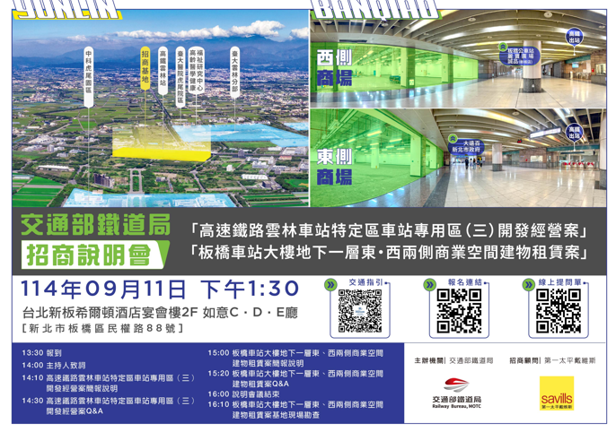 鐵道局9月11日舉辦招商說明會 高鐵雲林車站專用區與板橋車站商業空間投資機會曝光