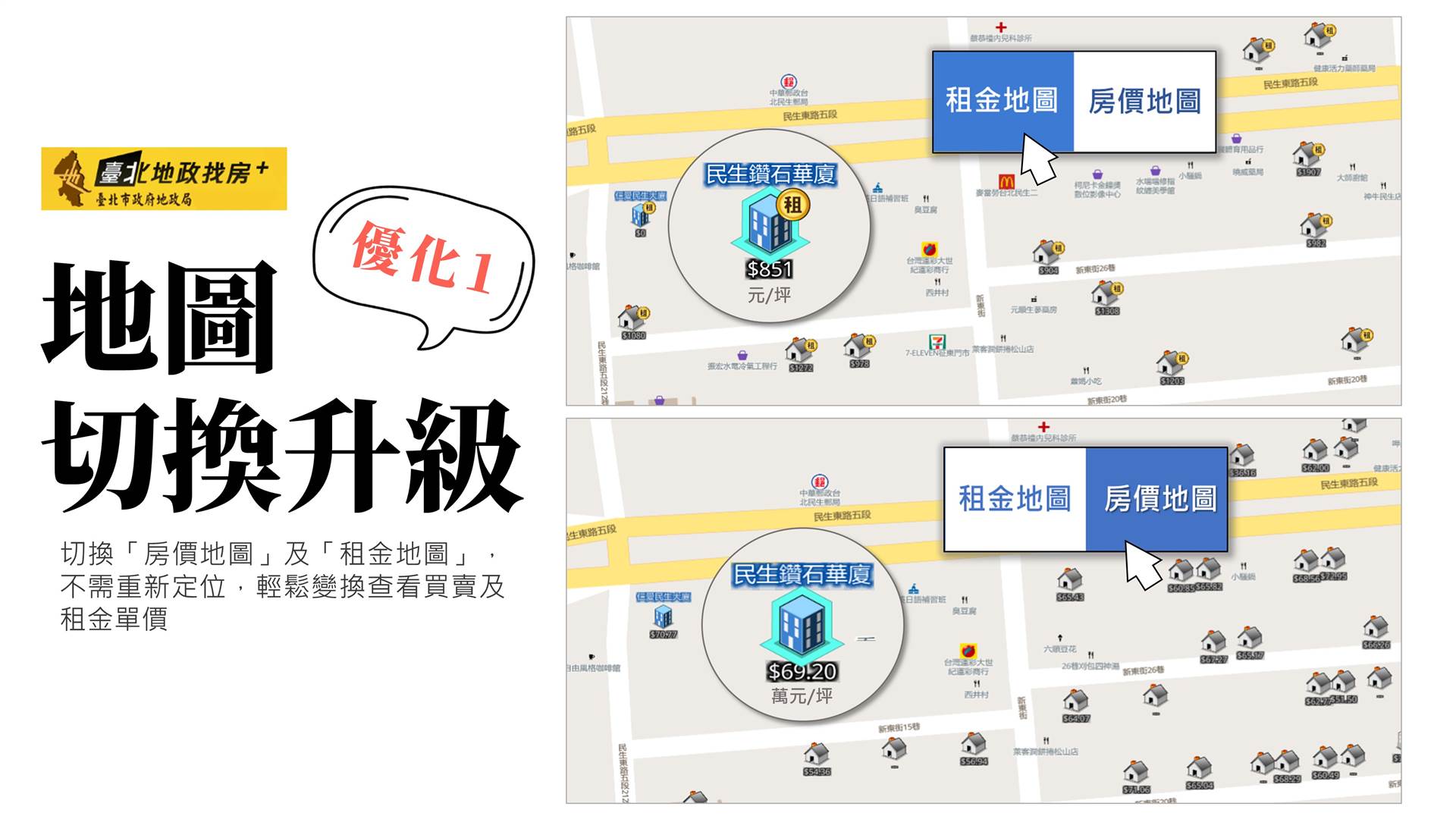 臺北租金市場大解析！臺北地政找房+ 建物租金地圖公開10萬筆數據