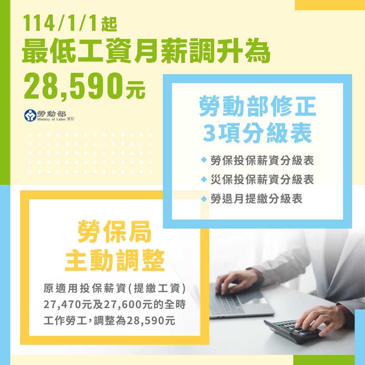 2025年元旦新制衝擊生活！勞工加薪、減稅紅包、育兒津貼與醫療環保大升級