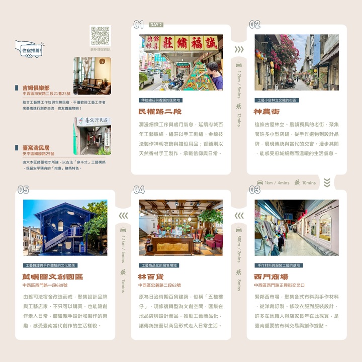 臺南《魚頭君帶路》工匠迷藝境之旅登場　尋遊匠人之都體驗手作工藝
