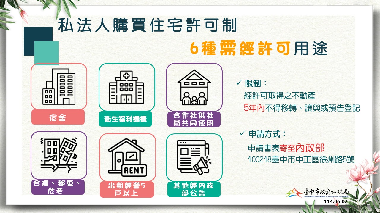 禁私法人炒房，落實居住正義！臺中市超過4千萬住宅不得作宿舍使用