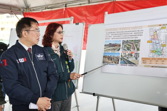 臺南市長黃偉哲推動喜樹灣裡重劃工程：住宅、觀光、綠地布局三贏！