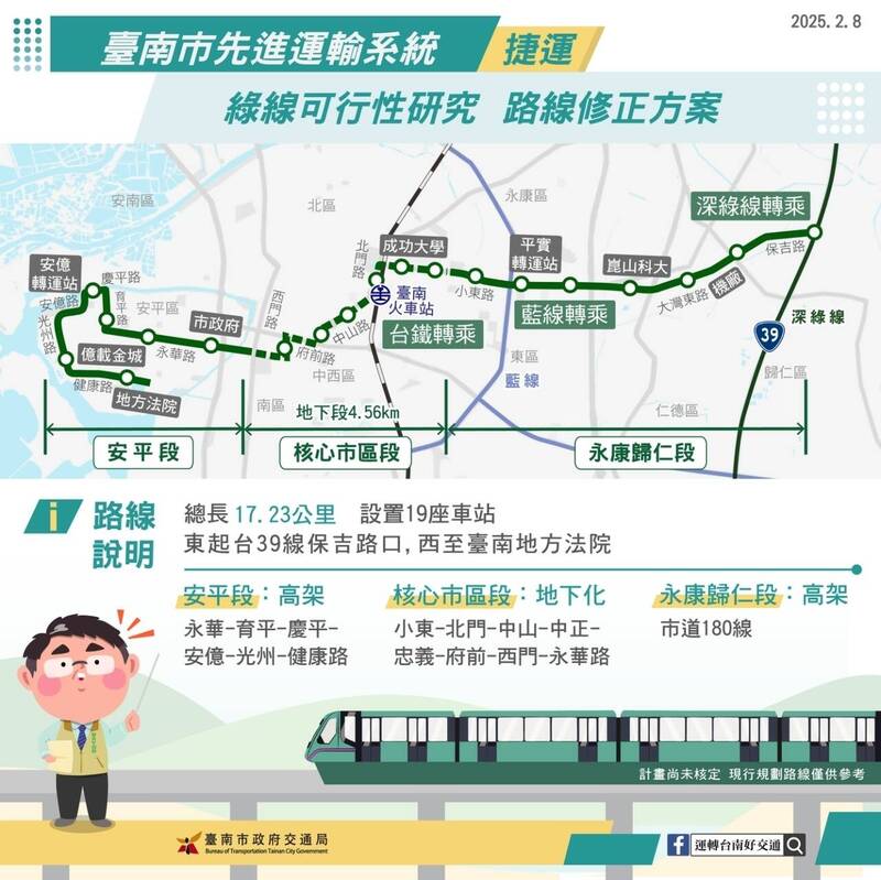 臺南捷運綠線規劃曝光：19站設6地下站，打通安平運河與舊城區