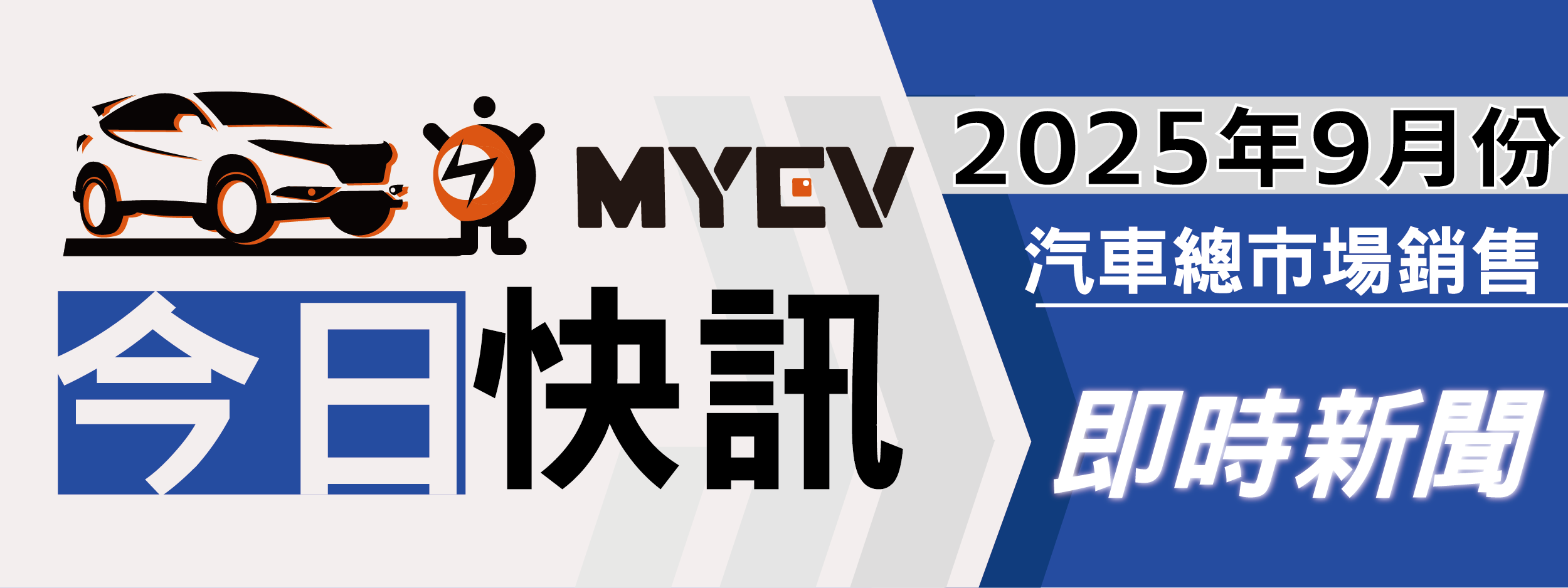 2025年9月台灣汽車掛牌數32227輛輛，新車市場回溫，政策與促銷加持下，Toyota跟Tesla銷售表現火力全開