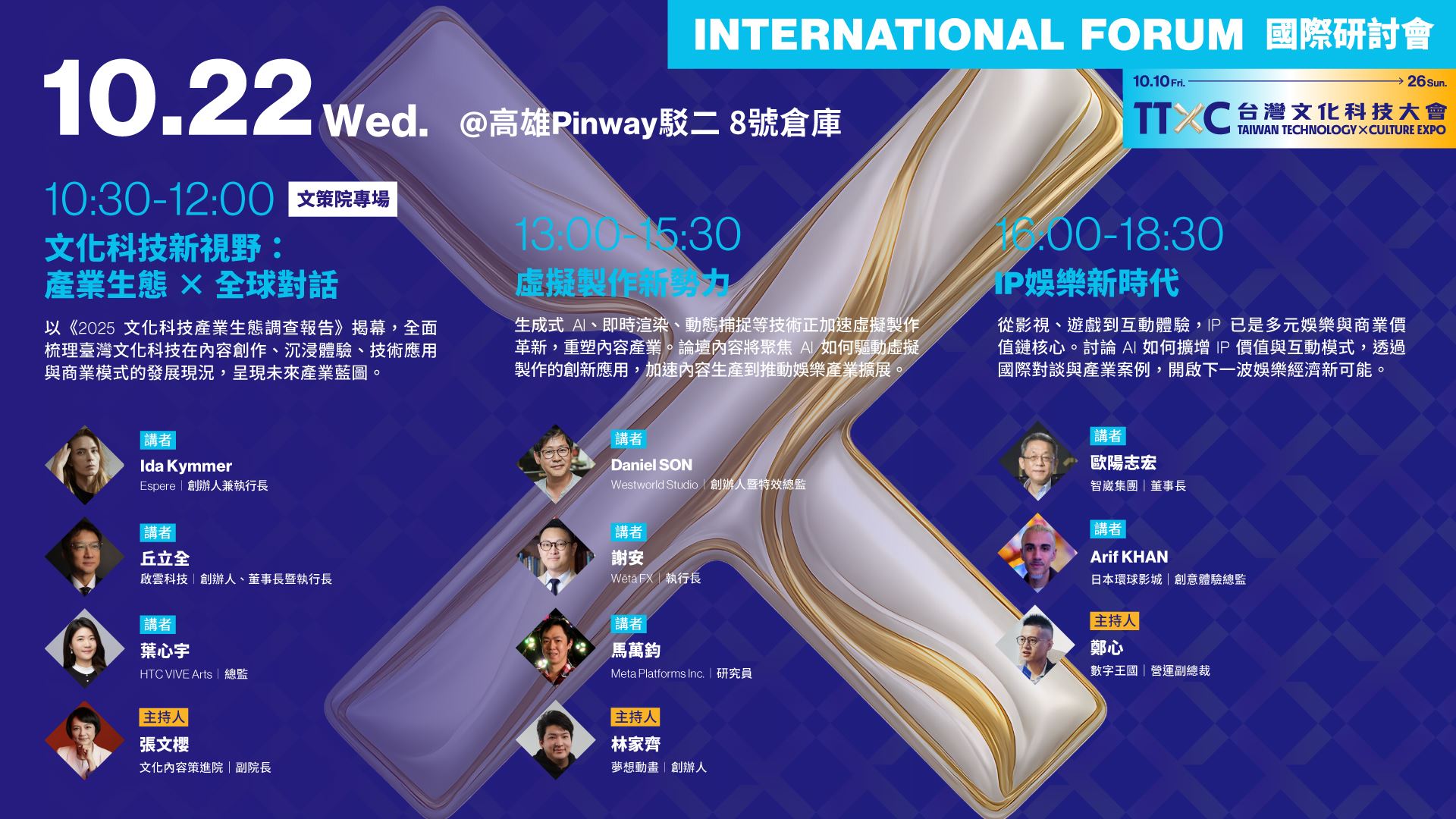 全球文化科技菁英齊聚高雄 TTXC國際研討會引領產業新趨勢 聚焦虛擬製作、沉浸內容、IP娛樂與文化體驗