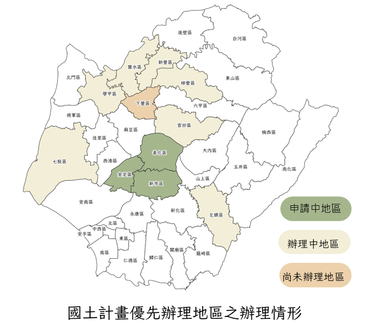 完成本市國土功能分區圖審議，持續辦理鄉村地區整體規劃
