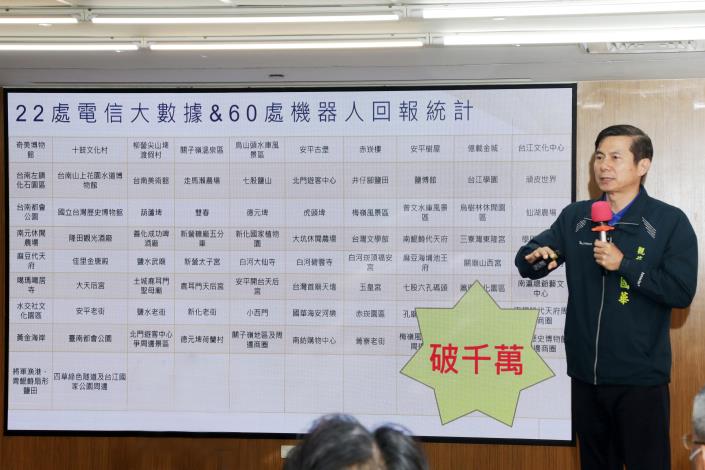 春節觀光熱潮再創高峰！黃偉哲市長：臺南觀光魅力連續三年突破千萬人次
