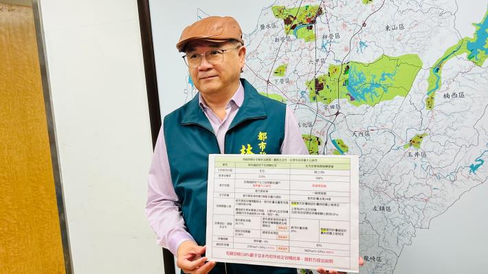 陳佩琪連兩日開嗆南鐵照顧宅 臺南市都發局怒斥：毫無公益基礎、惡意扭曲政策