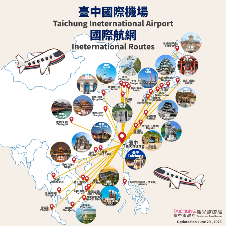 臺中國際機場暑假又增3條新航線、臺中專屬登機證優惠加值地方人情味　成都青島沖繩航線擴大中部觀光版圖