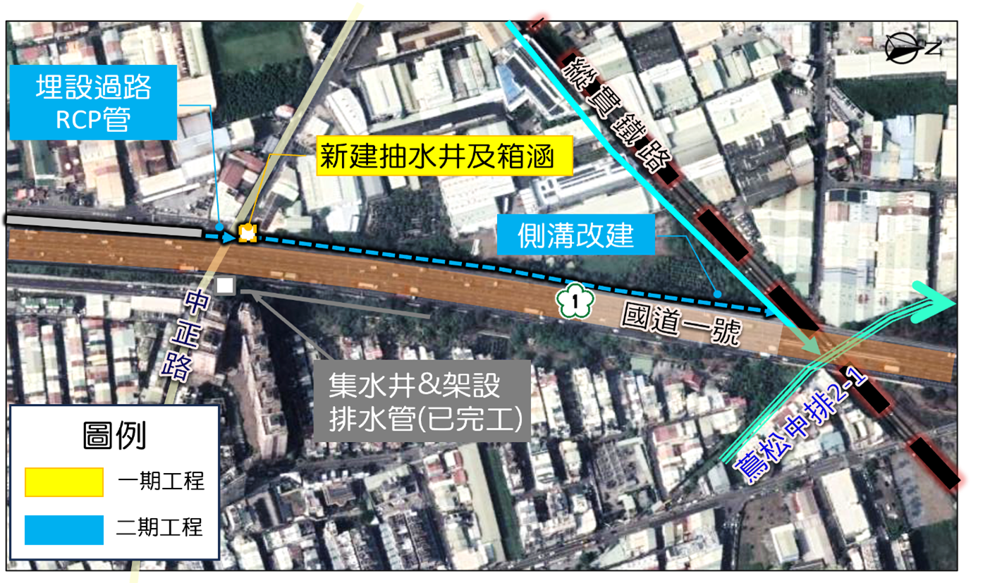 高速二街排水工程預定年底完工改善中正路涵洞淹水問題