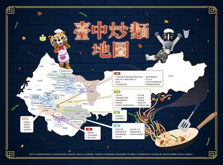 「尋味台中，胃你導航」正式上線！工策會推三大美食地圖　臺中炒麵宵夜甜品一次掌握