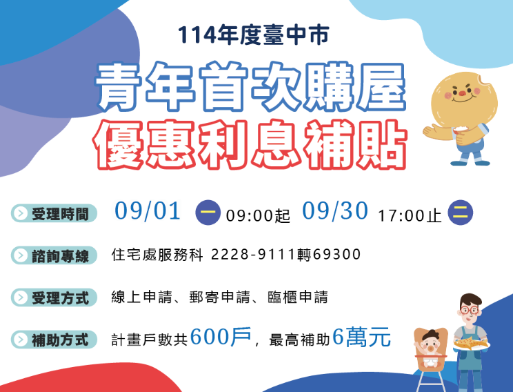 青年安心成家！臺中購屋貸款利息補貼9月受理　最高補助6萬元