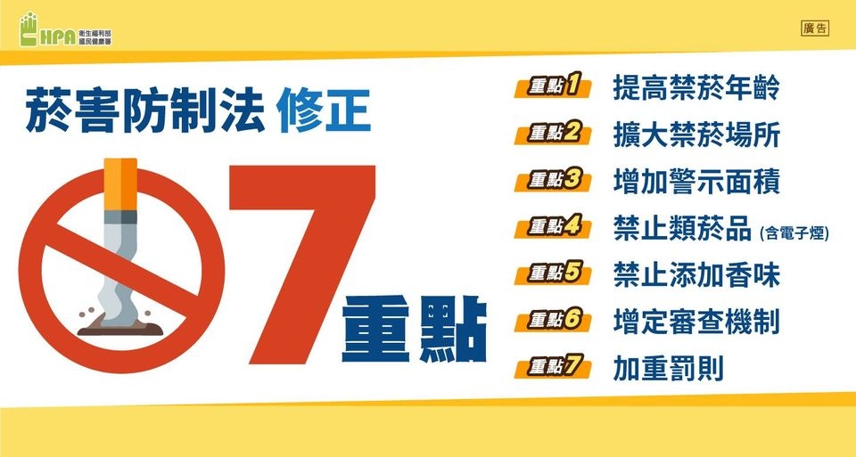 新版菸害防制法上路，擴大禁菸場所吸菸！違規者最高處1萬元罰鍰
