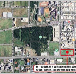 百億投資大爆發　臺南商業設施接連進駐商業機能創新高