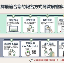 黃偉哲市長邀體驗臺南首屆「AI IMPACT」成果展示　智慧城市與好康優惠同步登場