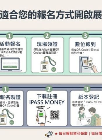 黃偉哲市長邀體驗臺南首屆「AI IMPACT」成果展示　智慧城市與好康優惠同步登場