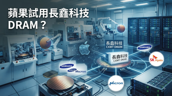 蘋果傳試用長鑫科技DRAM　全球記憶體供應鏈變局浮現，三星、SK海力士、美光面臨新挑戰