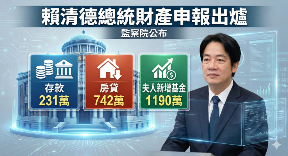 賴清德總統財產申報數據出爐　存款231萬、背負房貸742萬　夫人新增1190萬基金受關注