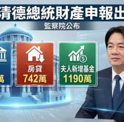 賴清德總統財產申報數據出爐　存款231萬、背負房貸742萬　夫人新增1190萬基金受關注