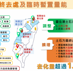 行政院長卓榮泰指示加速營建剩餘土石方去化，落實國土永續與環境正義監管