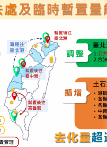 行政院長卓榮泰指示加速營建剩餘土石方去化，落實國土永續與環境正義監管