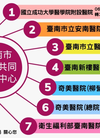 讓愛與陪伴不走失，臺南市府失智照護計畫助長輩留住記憶，春節團圓時關注失智早期觀察關鍵期