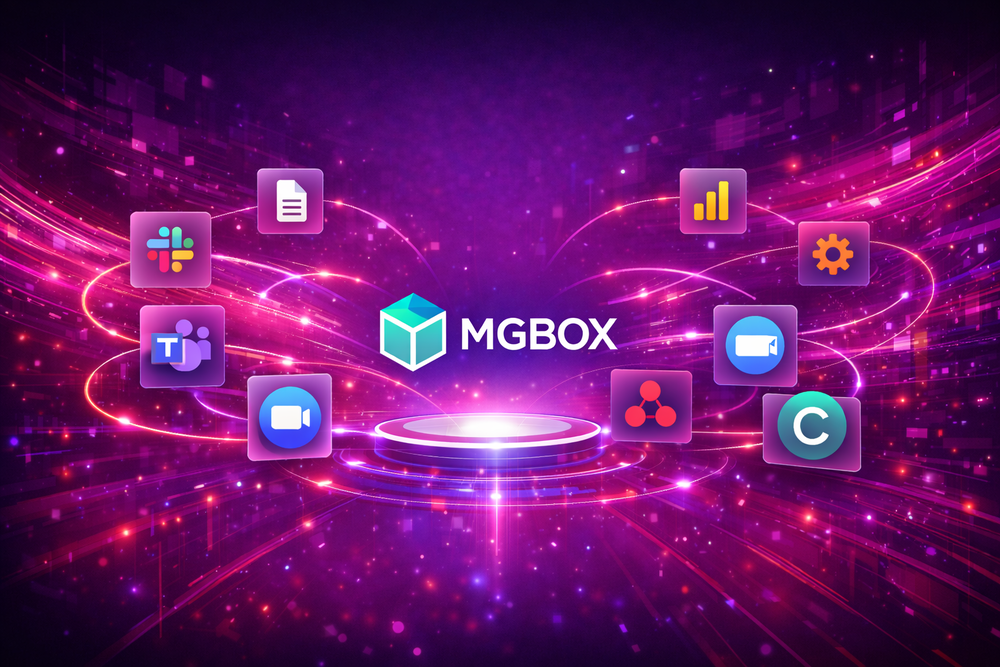 MGBOX一站式數位工具平台化應用，助企業與教育團隊建立智能化工作流程與學習革新模式