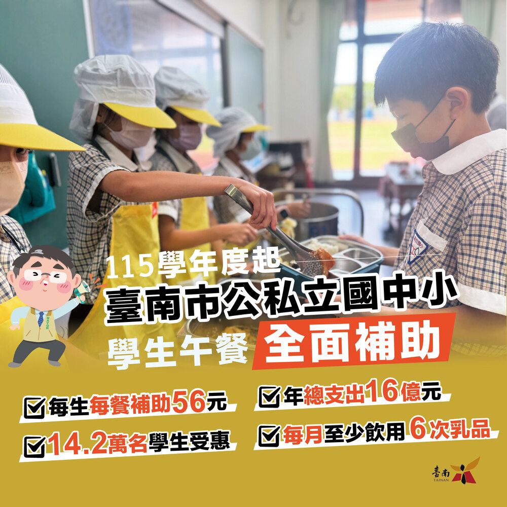 蔣萬安營養午餐政策引發爭議　臺南國中小營養午餐全面免費　臺南市長黃偉哲批政治潘朵拉盒子與選舉操作