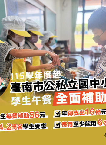 蔣萬安營養午餐政策引發爭議　臺南國中小營養午餐全面免費　臺南市長黃偉哲批政治潘朵拉盒子與選舉操作