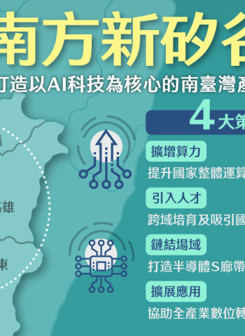 行政院主導大南方新矽谷推動方案，四大策略助力南部半導體S廊帶與AI智造新引擎發展