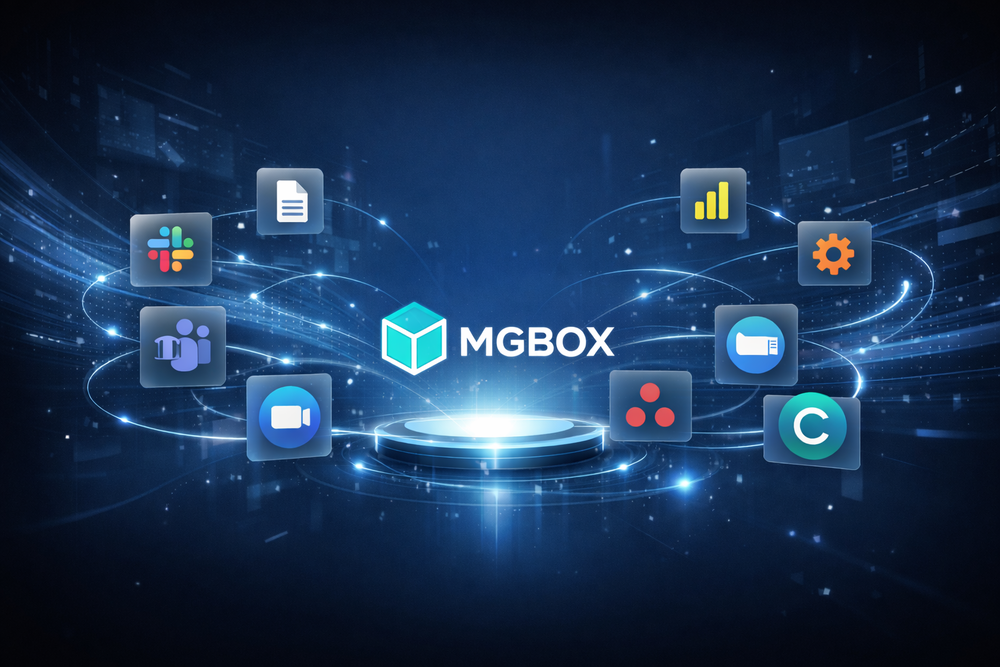 數位工具應用實務：MGBOX平台化整合生成式AI，全面優化現代工作與學習模式