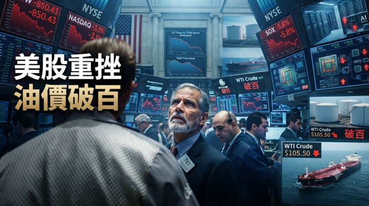 美股四大指數全面收黑　Alphabet、特斯拉重挫與布蘭特原油站上100美元衝擊華爾街