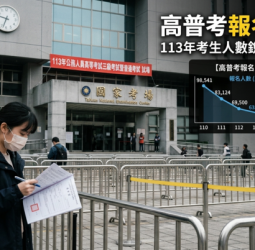 高普考報名人數創新低　公務員鐵飯碗吸引力下滑錄取率反創30年新高