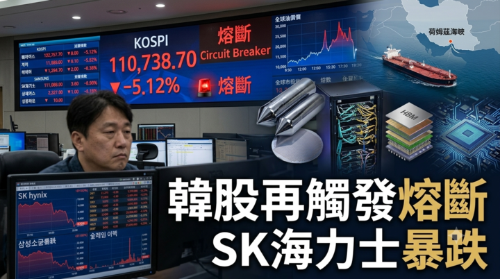 韓股重挫觸發熔斷！SK海力士暴跌逾8%　美伊衝突推升油價衝擊亞洲半導體股市