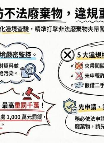 海關與環境部跨部會聯手出擊　守護邊境嚴防非法廢棄物輸出入  依法最高重罰千萬