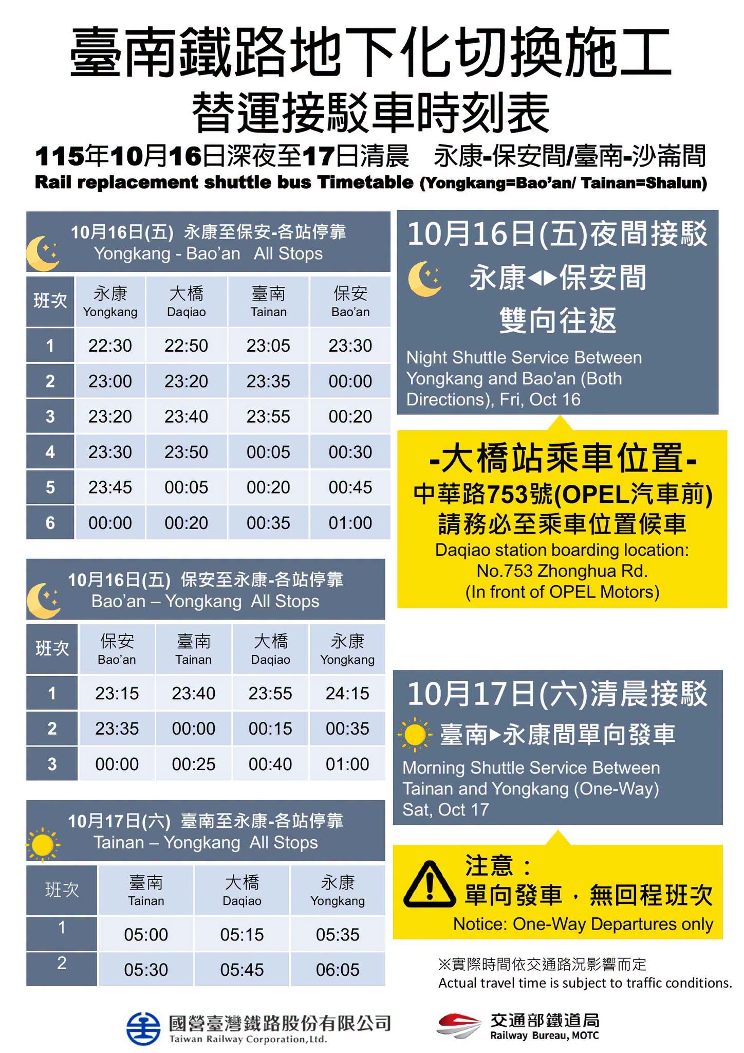 台南鐵路地下化17日通車 台鐵16日晚間、17日清晨調整列車並啟動接駁